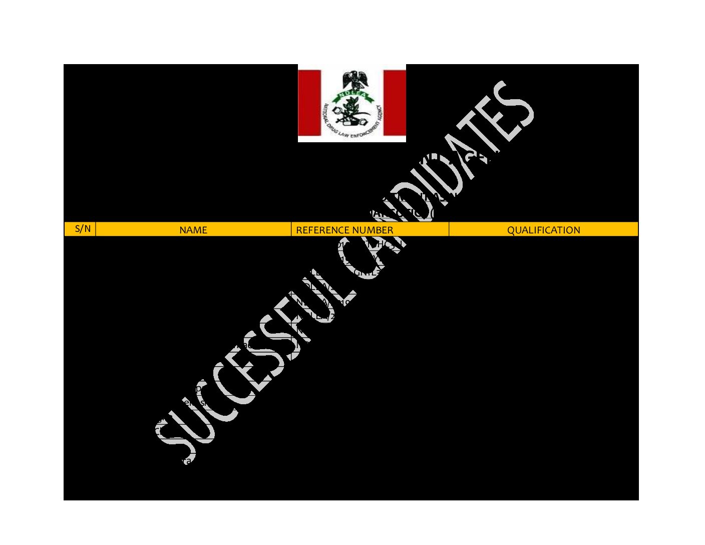 SUCCESSFUL-CANDIDATES-OFFICERS-pdf